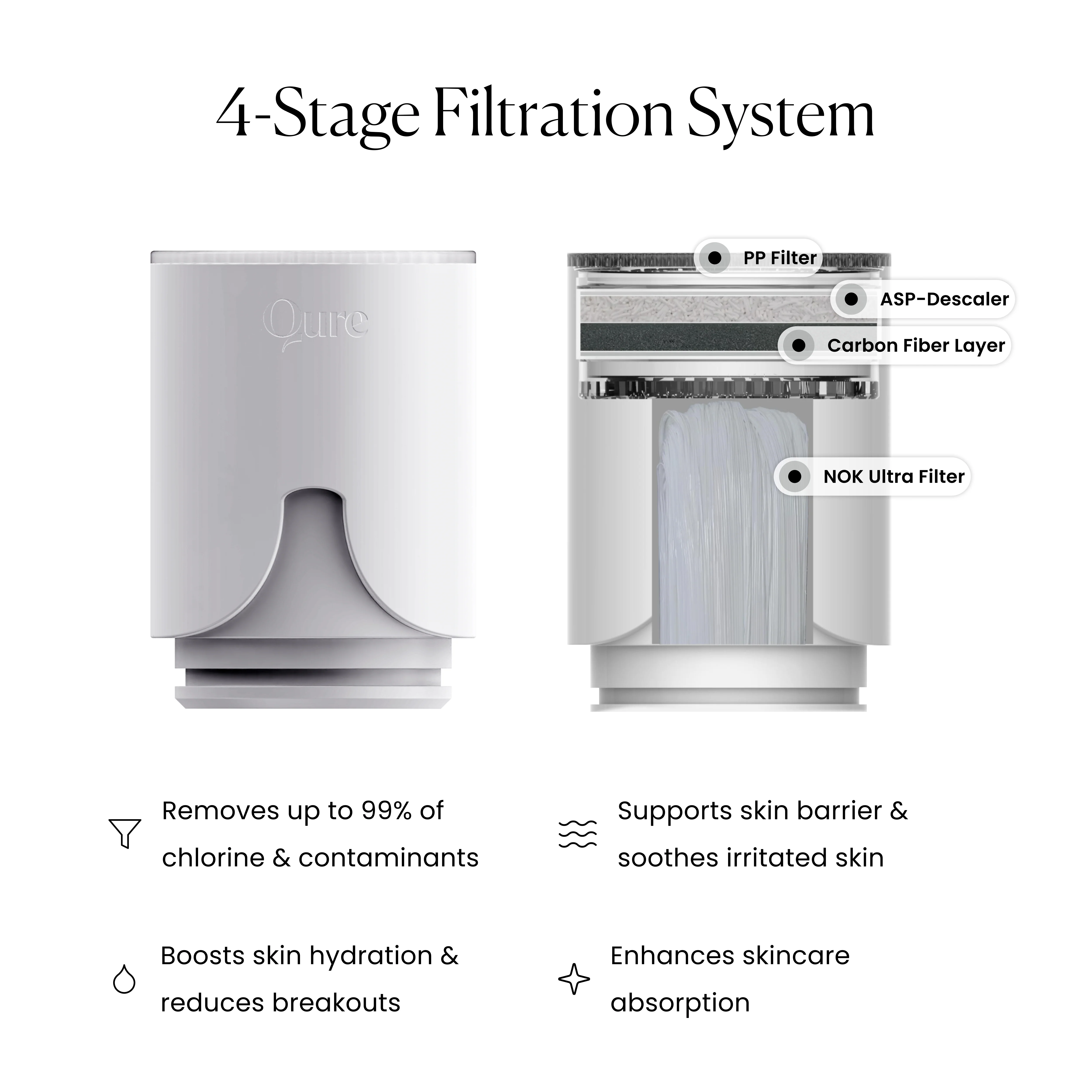 Faucet Filter Refill - Image 8