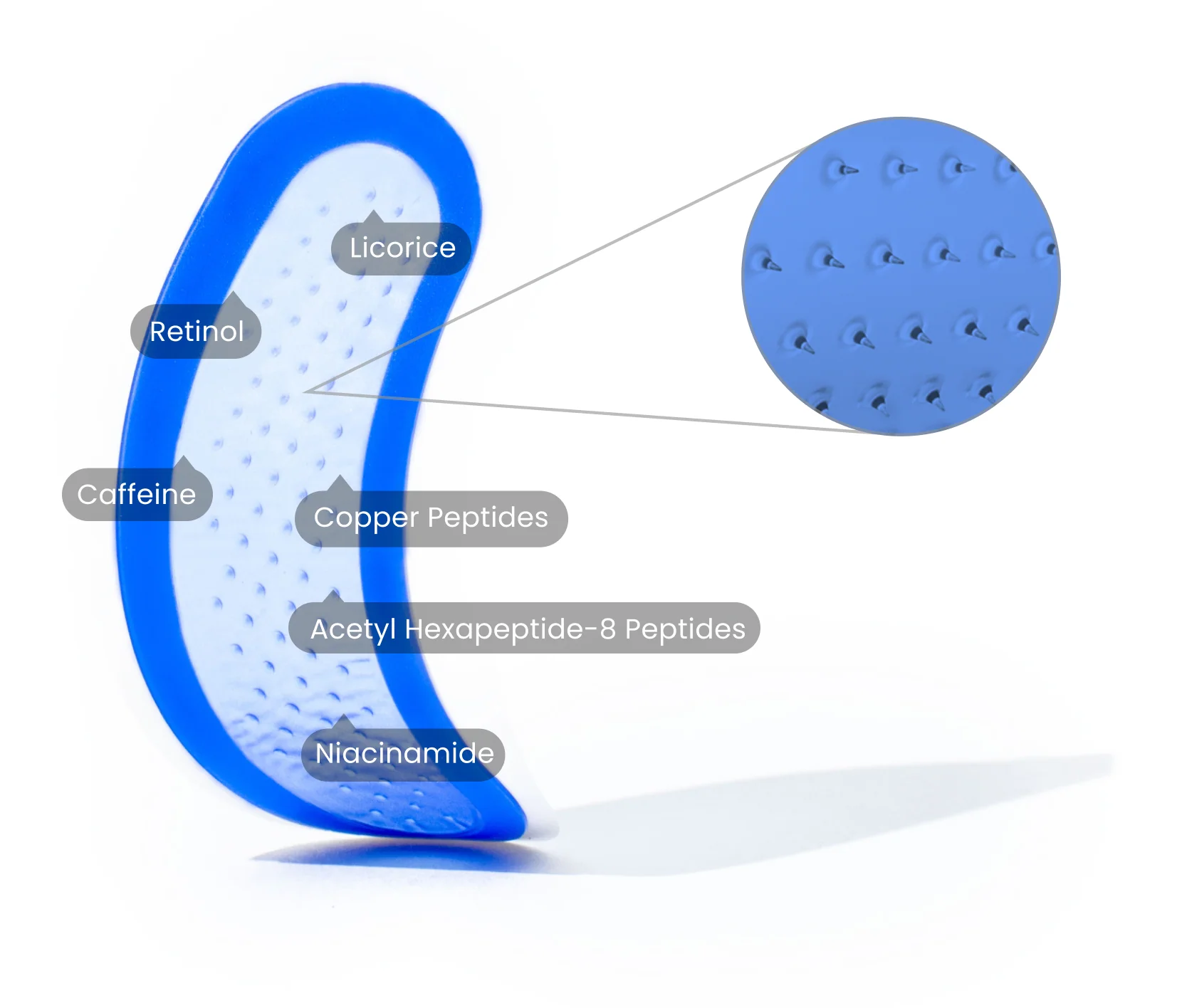 Micro-Infusion Targeted Patches (8 Pairs) - Image 5